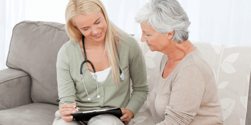 Medicare Coverage for Home Care Services